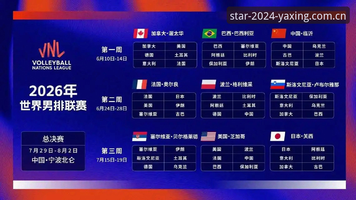 裁判新规 vs 老规则：2026世界杯规则变化全解析，亚星体育数据刷流水带你读懂