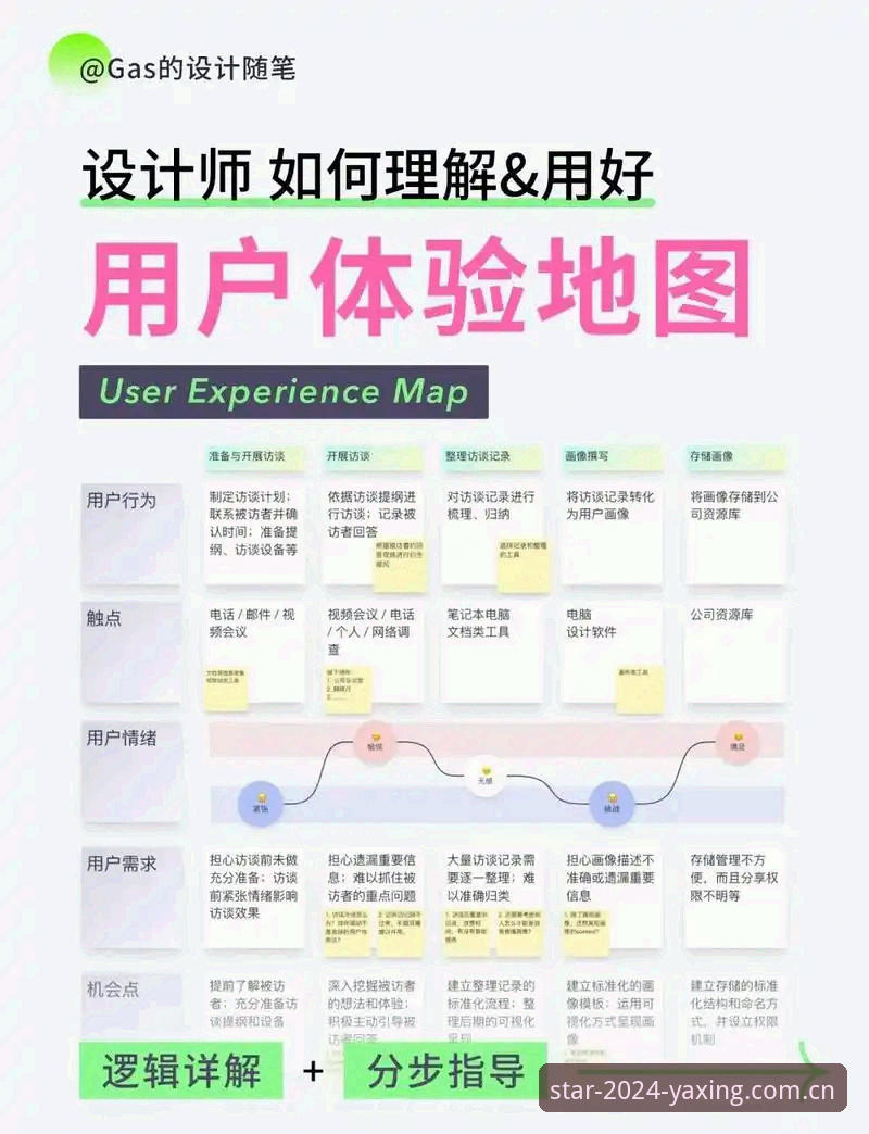 老用户亲测：方案版APP注册流程是否安全？62.8MB安装包背后的实战经验