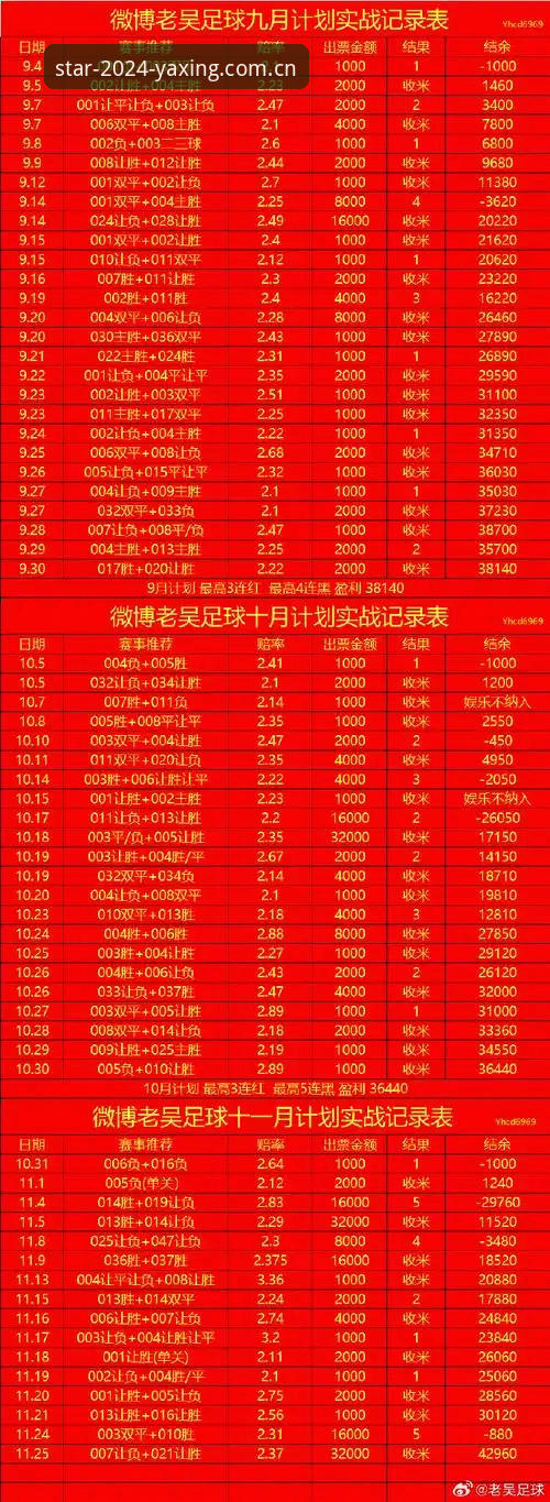 亚星赛事水位查询实用指南：从入门到高效实测详解