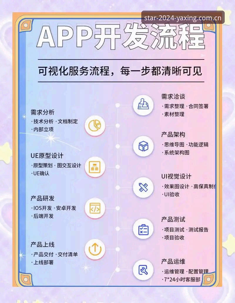 亚星娱乐平台注册流程最新动态：方案版APP使用指南与实战要点