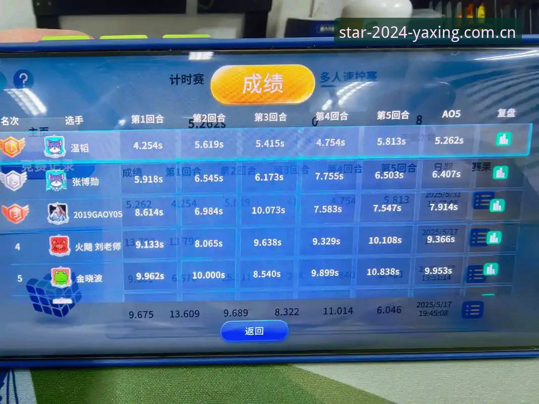 深度揭秘2026亚星体育数据刷流水：一个用户的真实体验与操作疑点